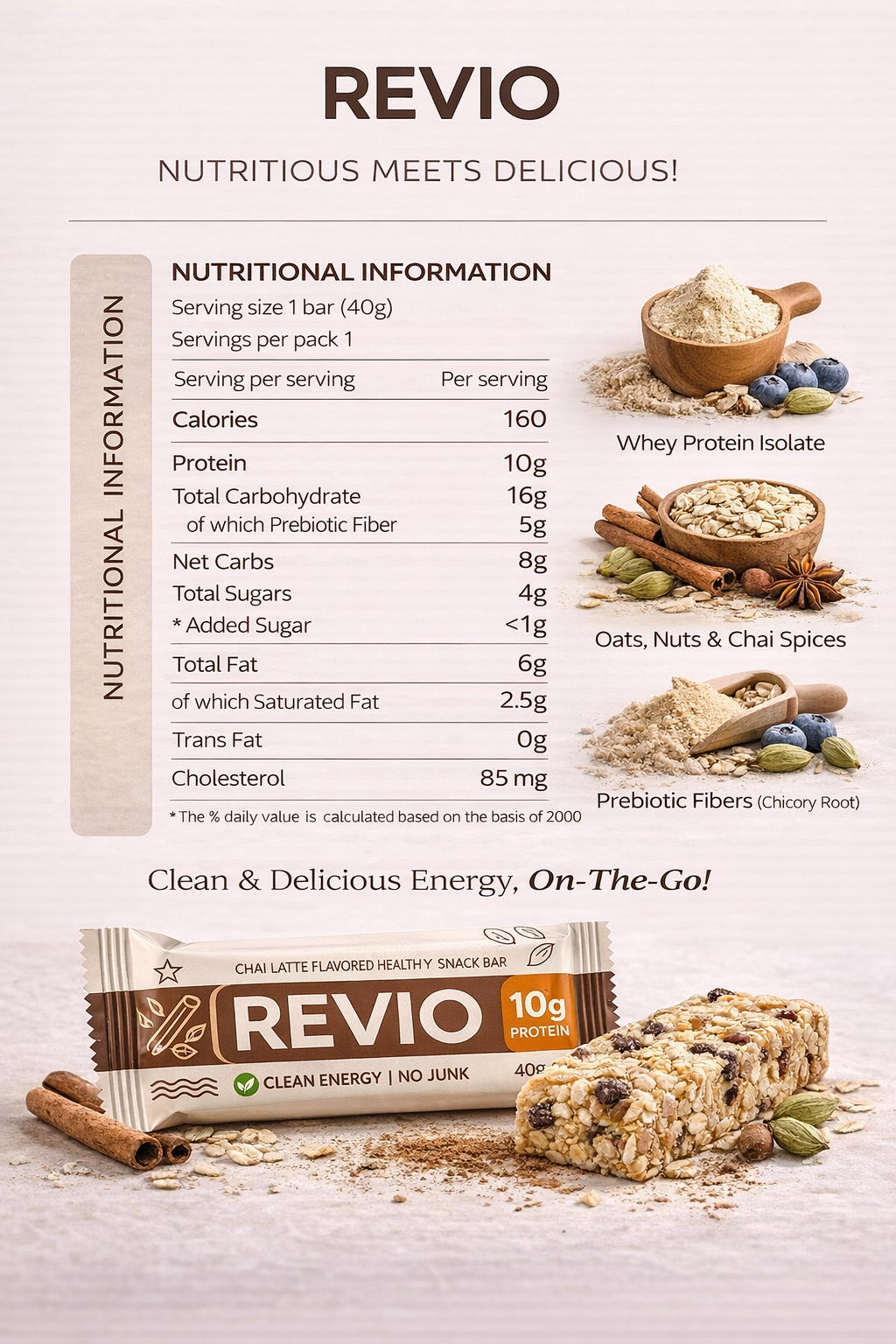 Chai Latte Crunch Bar