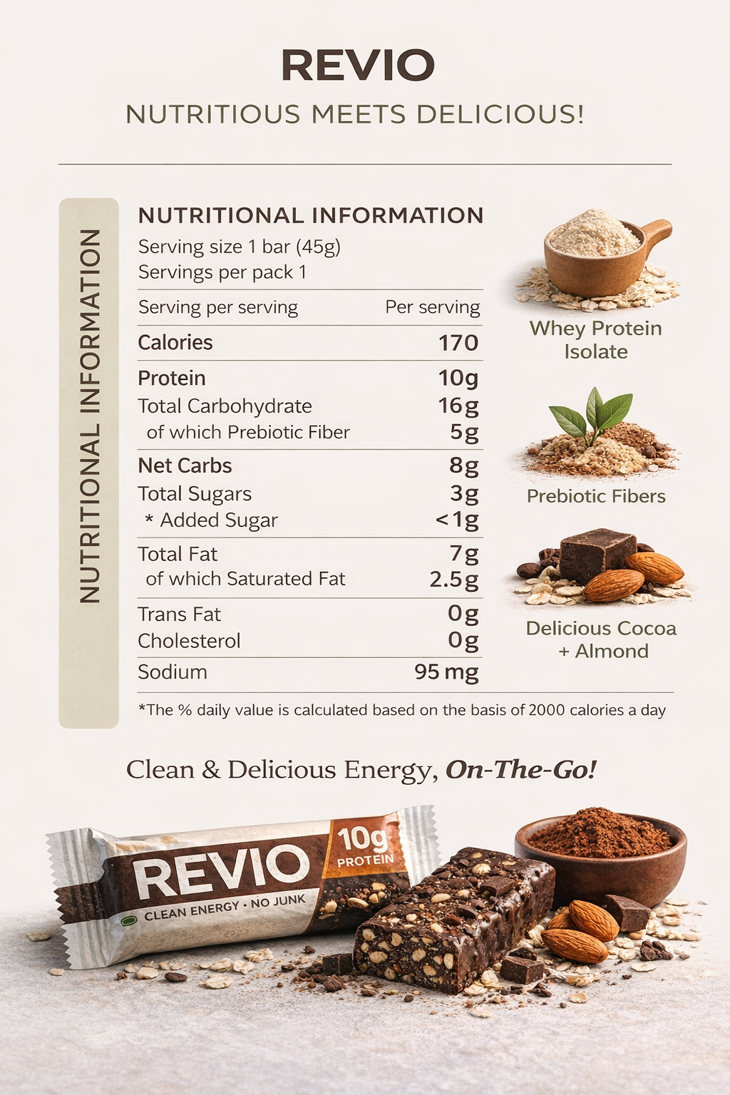 Dark Fuel Bar | 10g Protein