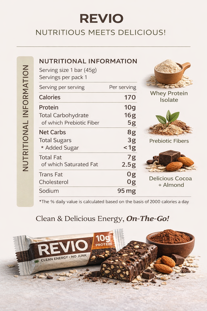 Dark Fuel Bar | 10g Protein