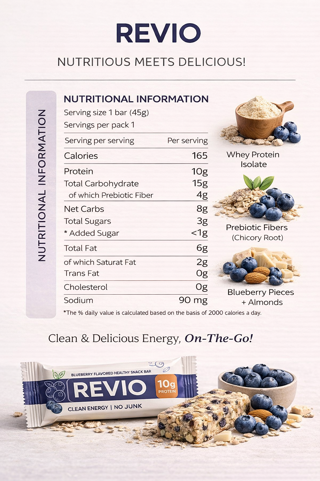 Berry Burst Bar